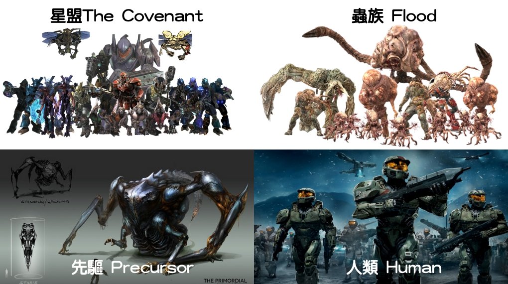 勢力